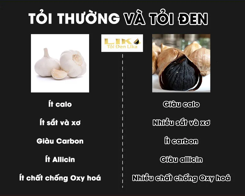 So sánh tỏi thường và tỏi đen